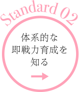 体系的な即戦力育成を知る