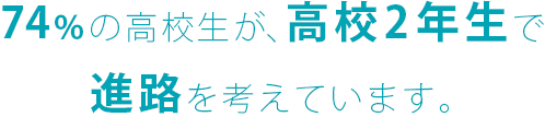 74%の高校生が、高校2年生で進路を考えています。