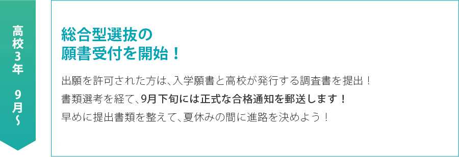 AO入試の願書受付を開始！